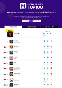 모바일인덱스, 3월 모바일 게임 통합 랭킹 차트 발표